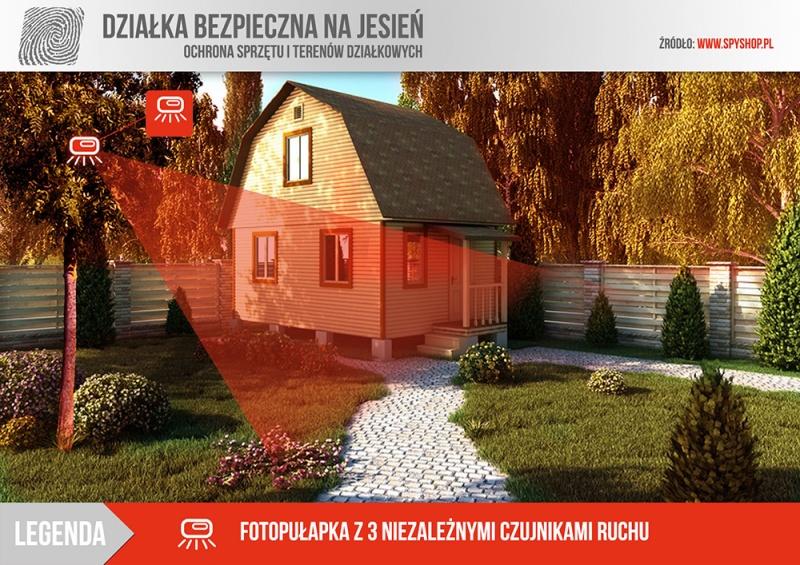Bezpieczna działka na jesień Bezpieczna działka na jesień