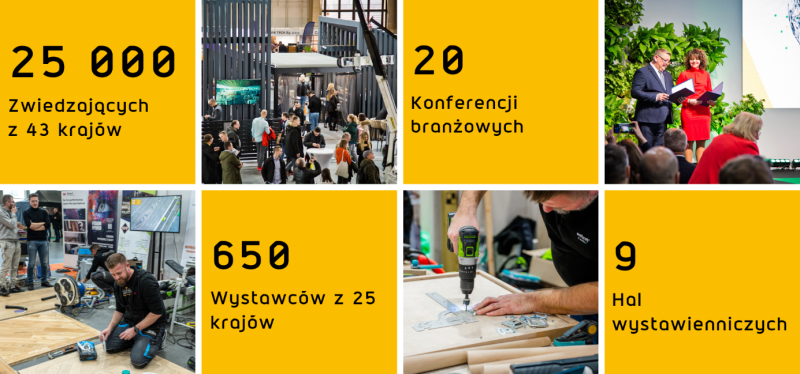 Dlaczego warto wziąć udział w Targach BUDMA w Poznaniu? 1