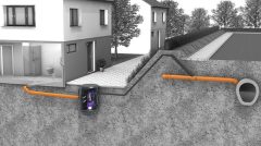 KESSEL_przydomowe_przepompownie_a_kanalizacja_miejska