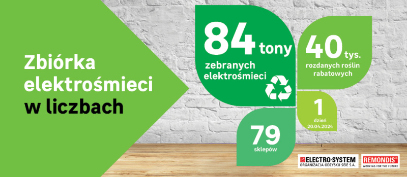zbiorka-elektro_24-info_prasowe