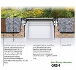 GRS-I